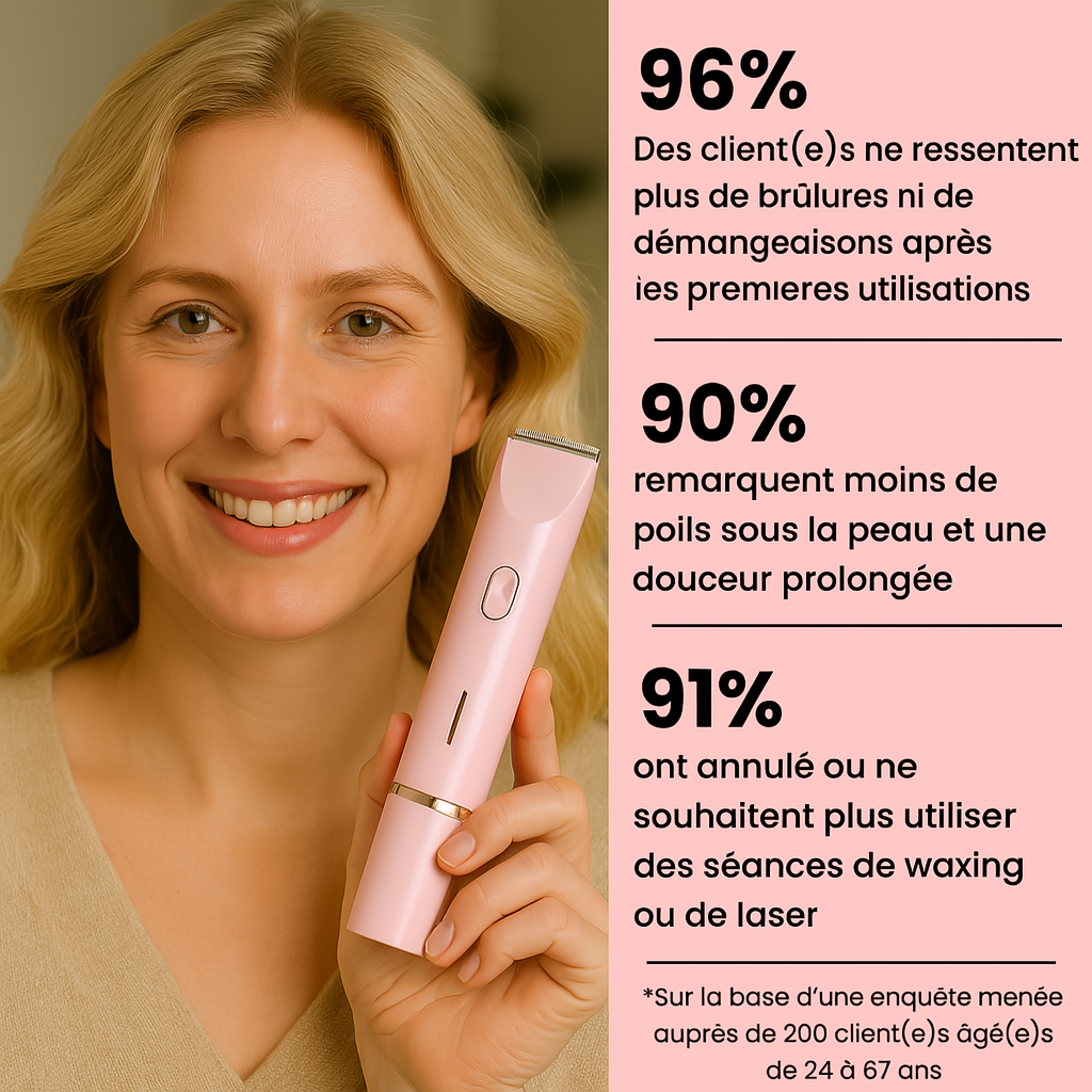 SilkTrim™ – Tondeuse 2-en-1 Ultra-Douce pour Zones Sensibles