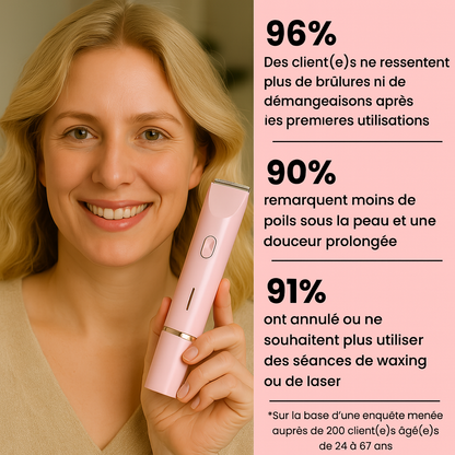 SilkTrim™ – Tondeuse 2-en-1 Ultra-Douce pour Zones Sensibles