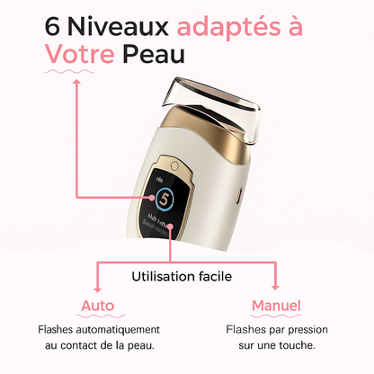 SilkGlow™ –  Épilation Permanente Haute Précision